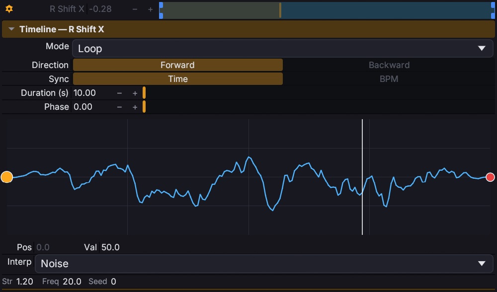 The Fluence timeline automation editor showing an envelope curve drawn across a parameter, with looping mode, BPM sync, and phase offset controls visible.
